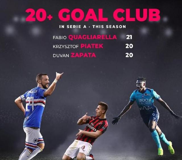 FIFA电竞世界杯小组赛战报